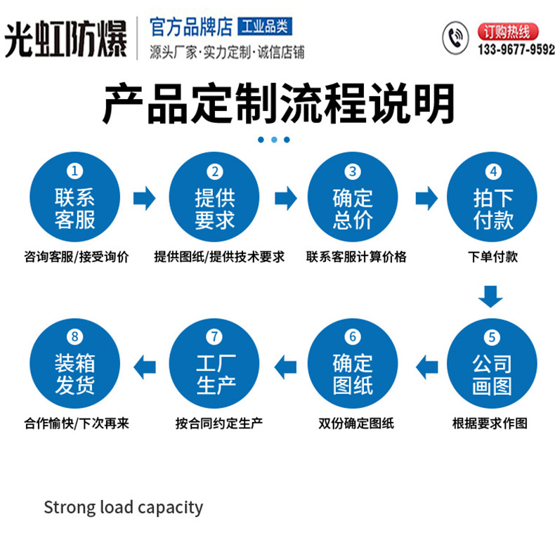 圖片關鍵詞