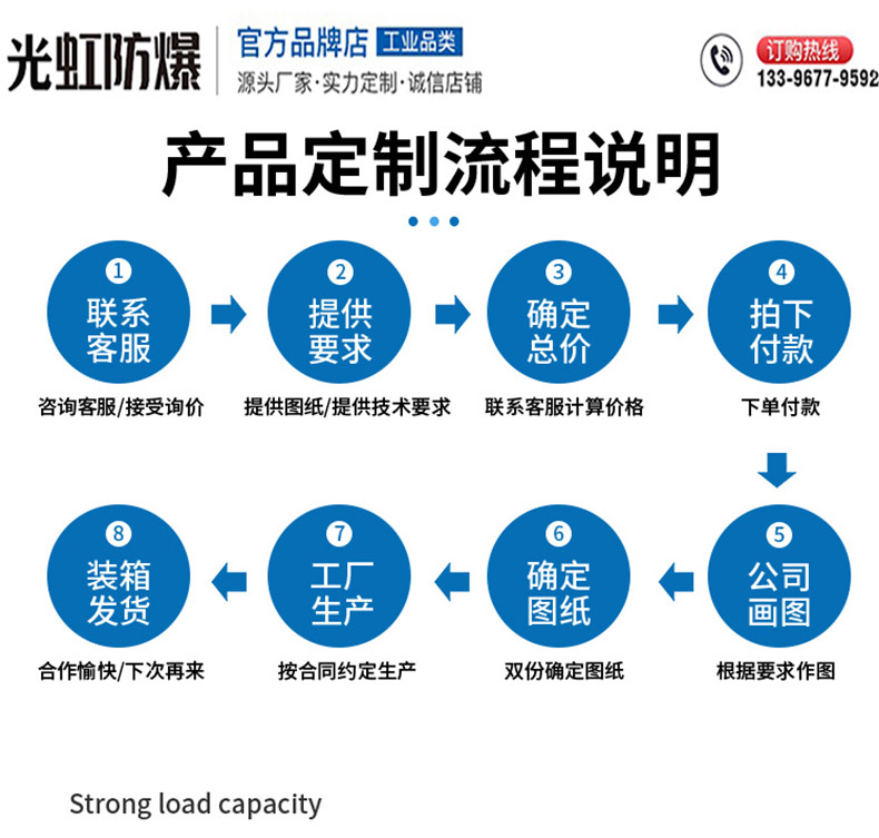 圖片關鍵詞