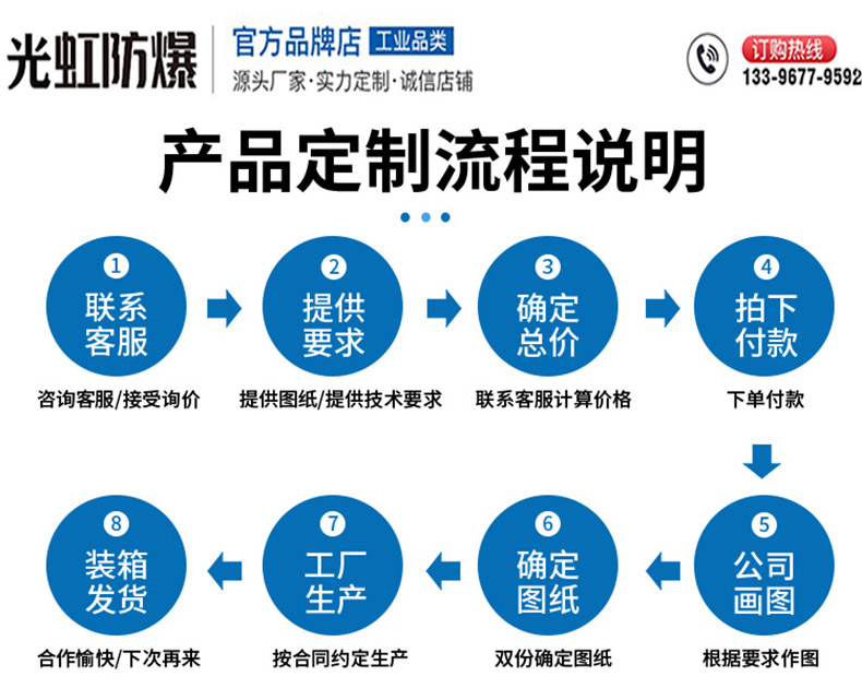 圖片關鍵詞